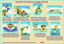 Как вести себя на воде